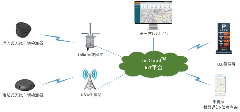 1708660544572560.png 021439268057.png