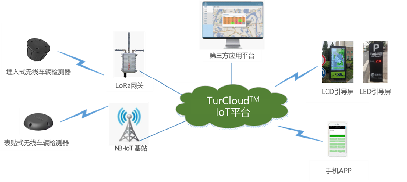 1709532152338195.png 311152235177.png