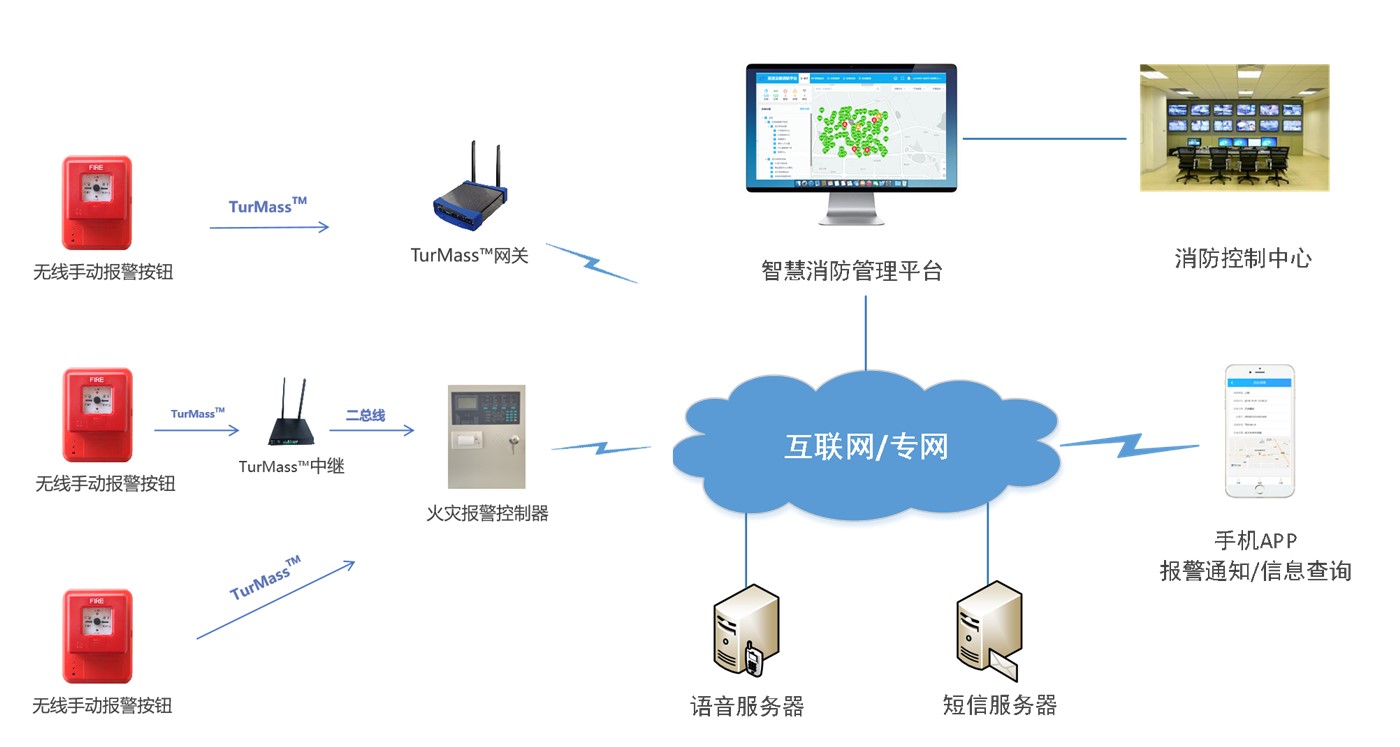 1709545332771104.png 1709545332771104.png