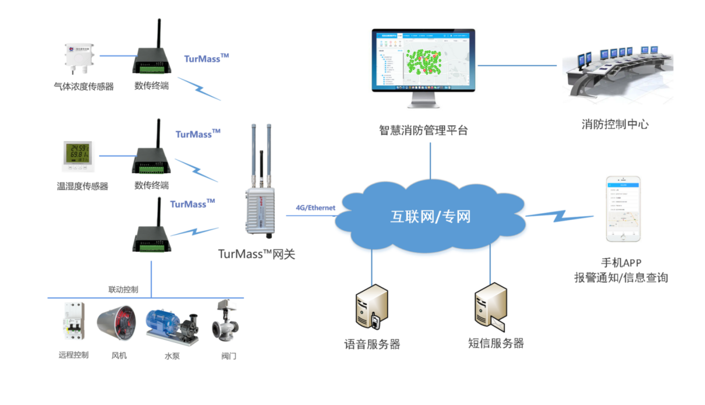 1714443908157353.png 1714443908157353.png