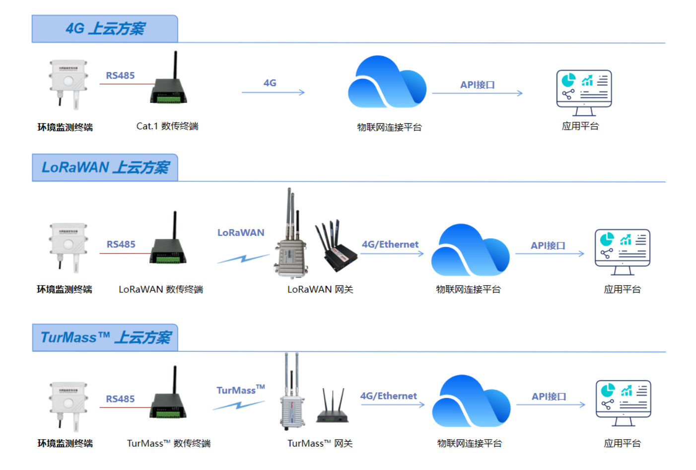 1714458643892356.png 1714458643892356.png