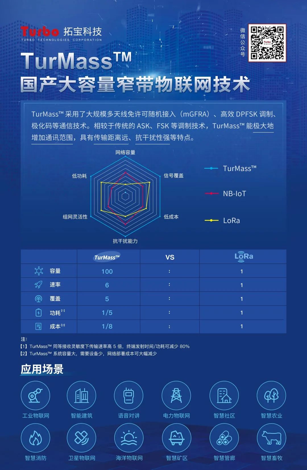 1719994888728461.jpg 927345bbd521fd51390ad5fe2cb4ab22_640_wx_fmt=jpeg.jpg