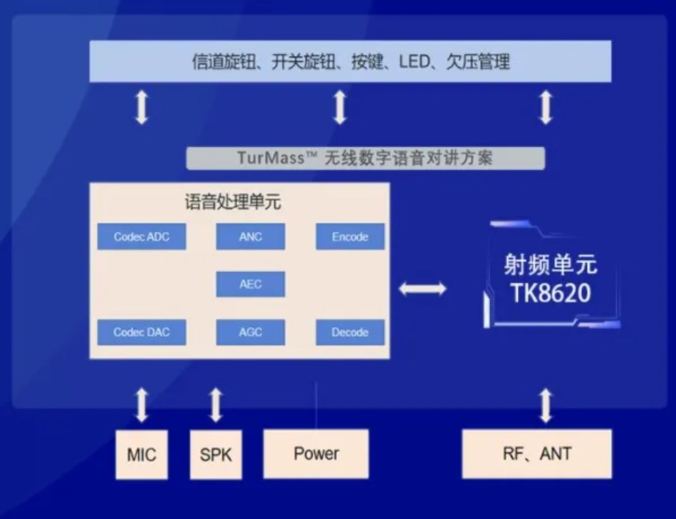 1729071542650784.jpg A1.jpg