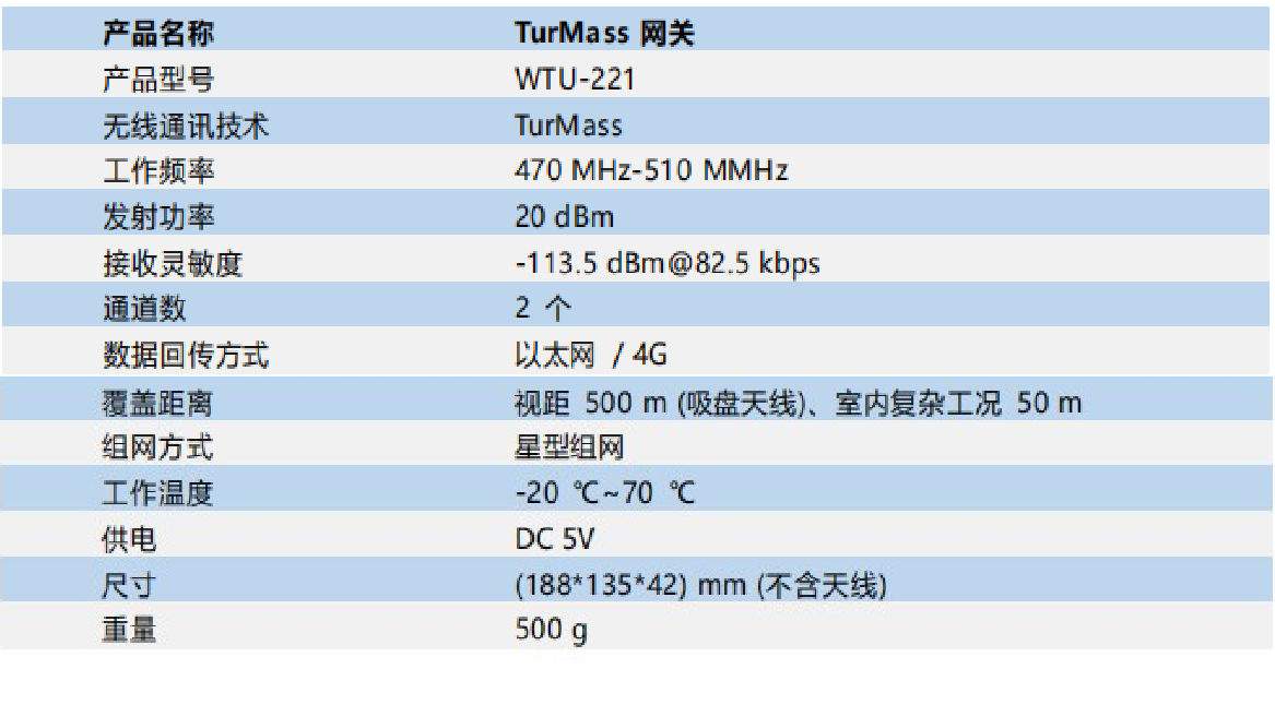 1744255889283582.png 圖片K.png