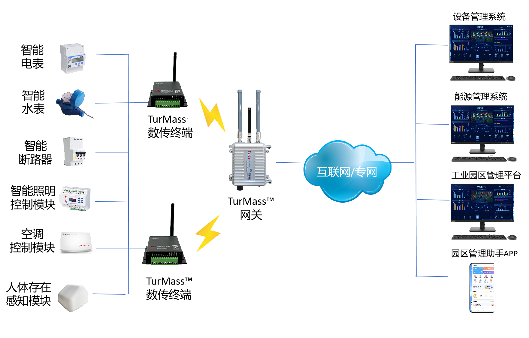 1745725757920131.png 圖片2.png