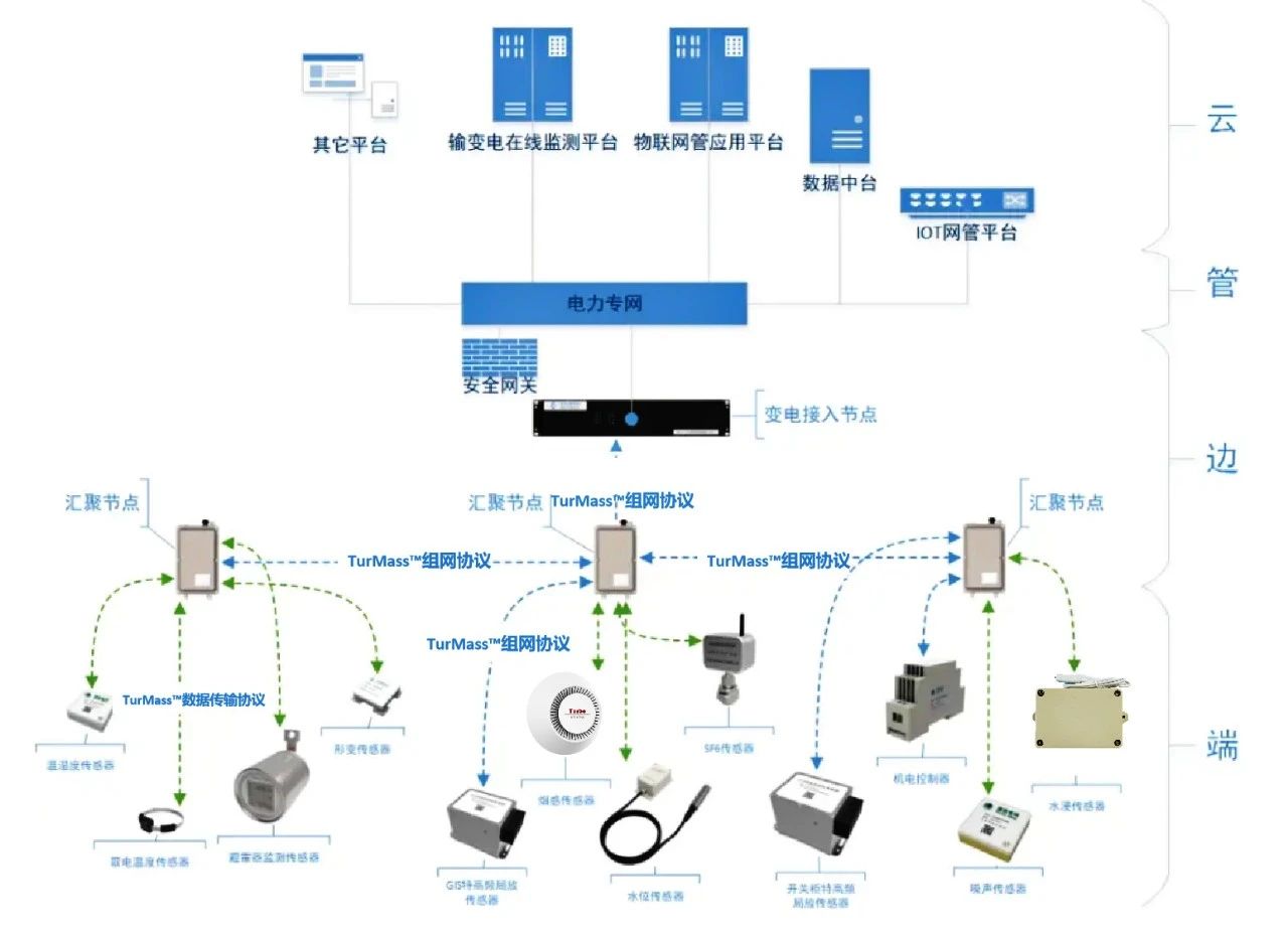 1745732487856432.jpg L.jpg