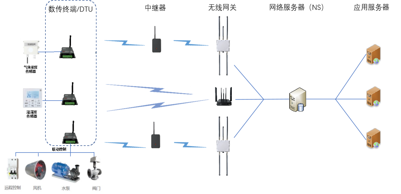 1750068719528090.png 圖片P.png