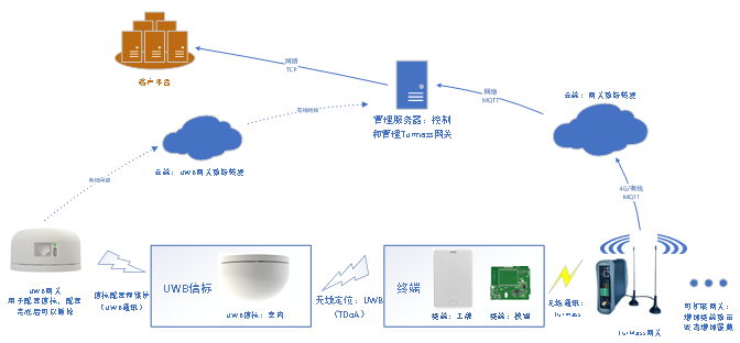 1750132399327638.png 圖片L.png