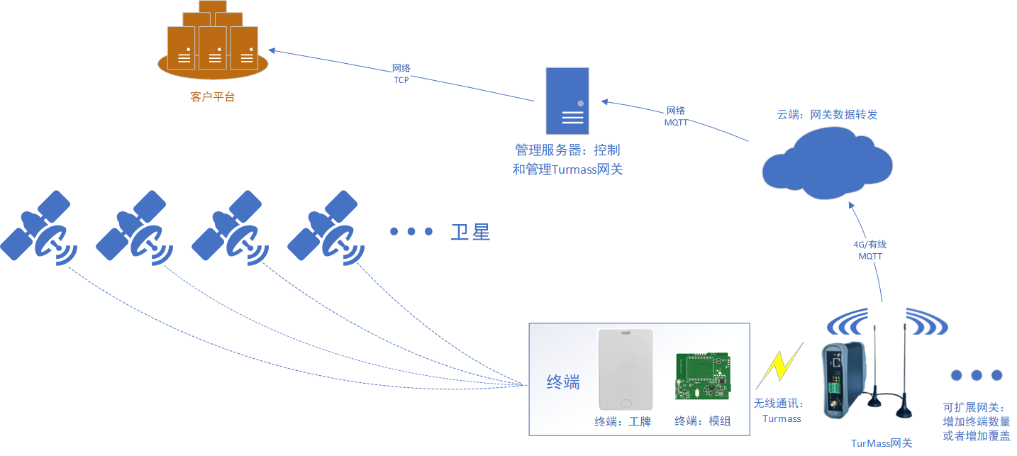 1750145506681252.png 圖片6.png