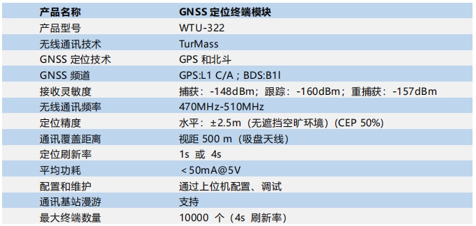 1750145854724251.png 模塊.png