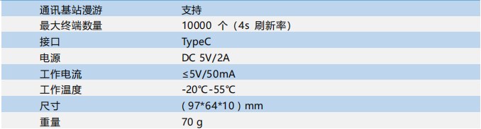 1750148464747177.jpg 工牌2.jpg