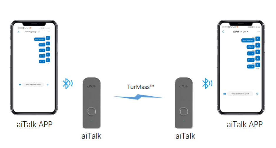 1760683451227946.jpg aiTalk 介紹_02.jpg