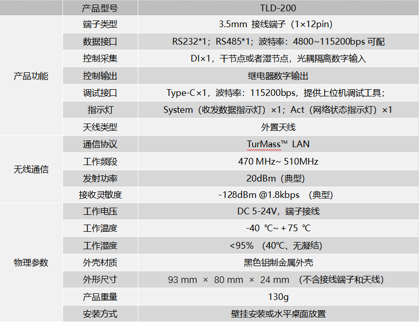 1764314638612768.png 參數2.png